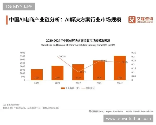 最新真人百家乐玩法趋势分析未来发展方向与创新玩法介绍